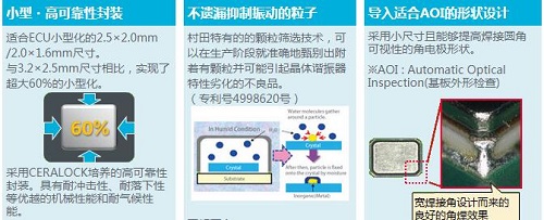 盤點(diǎn)一下村田旗下汽車用Crystal的優(yōu)勢(shì)都有哪些?