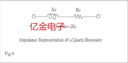 晶振振蕩頻率以及內(nèi)置LC到底有何玄機?安基前來解密